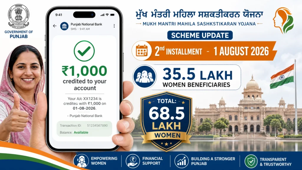 Mawan Dhiyaan Satkar Yojana 2nd installment